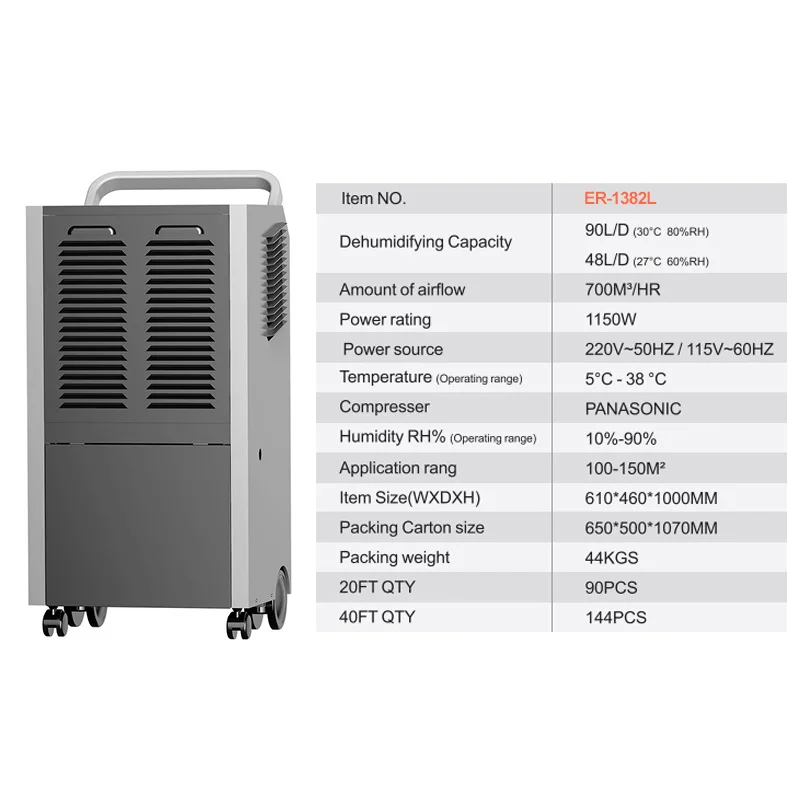 ER-1382L