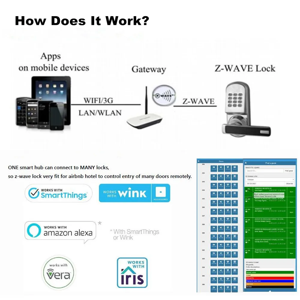 Беспроводное приложение Smart Z-wave дверной замок с клавиатурой, без ключа и дистанционно управление для квартиры или отель или дом