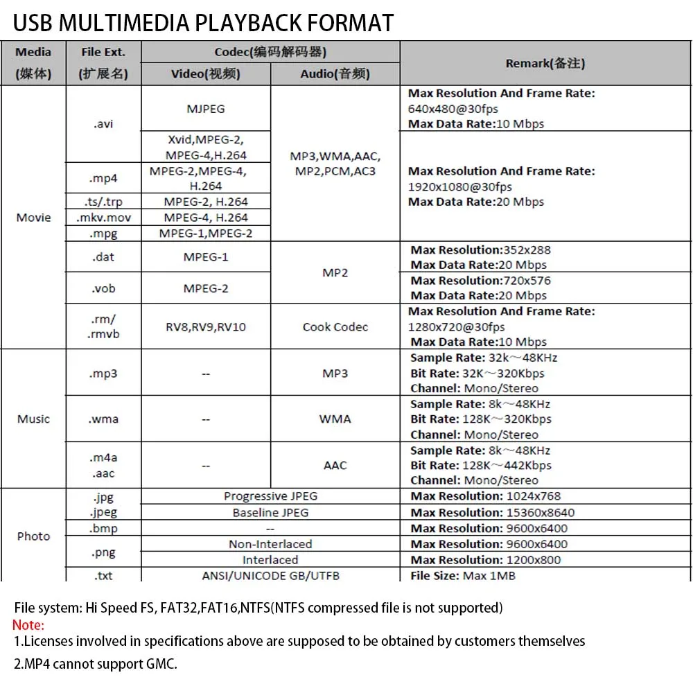 V53 Универсальный ТВ lcd плата управления 10-42 дюймов lvds драйвер платы ТВ VGA AV HDMI USB DS. V53RL. BK полный комплект для LTN154AT01