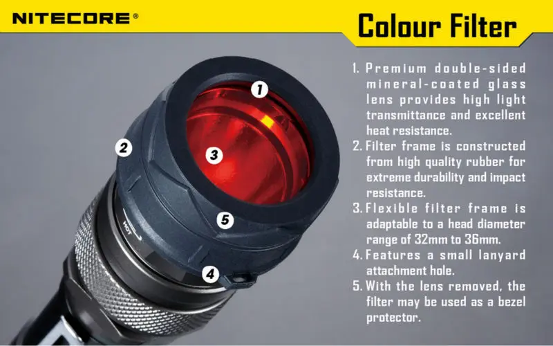 1 шт. Nitecore фильтр(RGB, рассеянный. 34 мм) NFR34/NFG34/NFB34/NFD34 подходит для фонарика с головой 34 мм