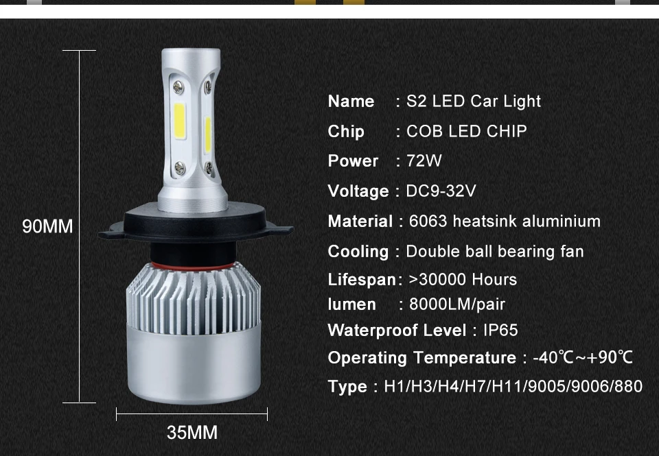 Foxcncar H7 LED H4 Car Headlight Hi Lo Beam H1 H3 H11 H8 H3 9005 9006 HB3 HB4 880 Cob Chip 72W 8000LM 6500K 12V 24V Car Styling  (6)