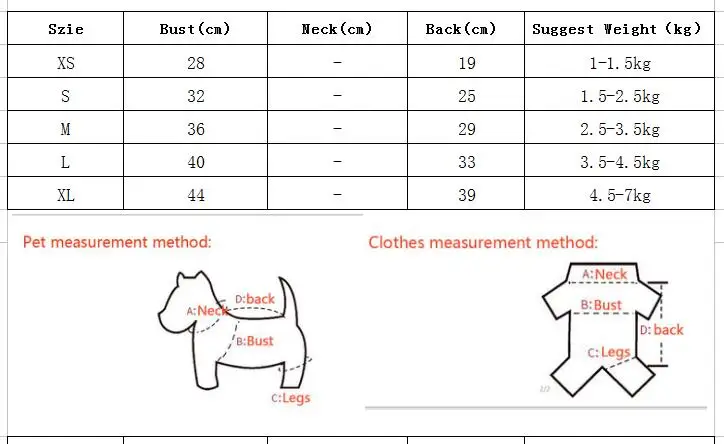 Модные клетчатые куртки и пальто для собак одежда зимний жилет рубашки для собак для маленького, небольшого питомца Одежда Щенок йоркширского терьера кошки жилеты