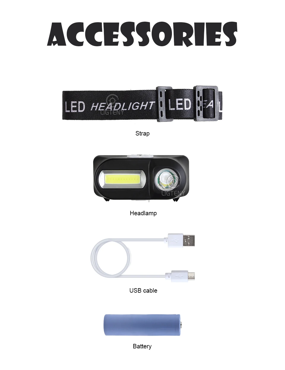 Ligteny светодиодный налобный фонарь зарядка через usb Интерфейс фонарик для езды на велосипеде 4-режим затемнения Головной фонарь Кемпинг Рыбалка фонарик