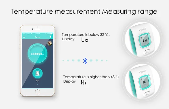 Baby smart rmometerI children's Fever Monitor smart wearable thermometer  Bracelet Bluetooth smart babyBody temperature monitor - AliExpress