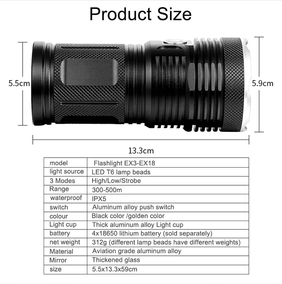 18 x XM T6 LED 4 Modes Flashlight Torch 4 x 18650 Hunting Lamp Lampe LED Camping Work light Linterna Lanterna Powerful A1