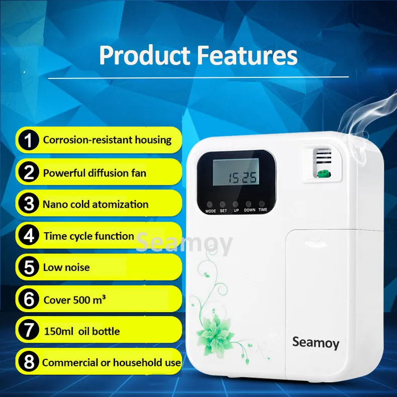 Product-Features