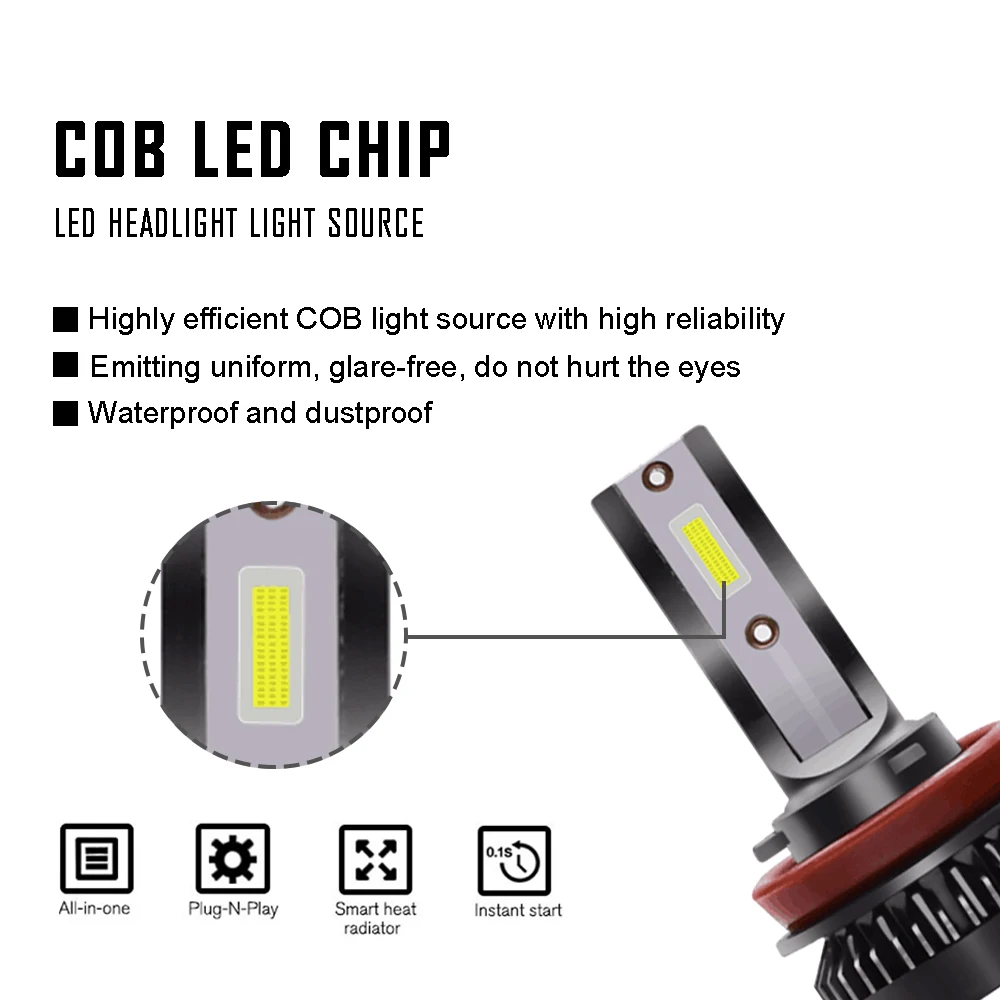 1 пара 12000lm H7 Led H4 фар автомобиля светодиодные лампы с COB Чип 6000K 9 v/12 v/24 v H1 H7 H8 H9 H11 9005/HB3/H10 9006/HB4 головные лампы