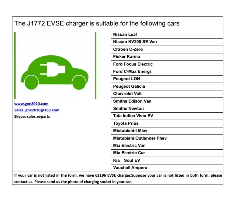 Duosida 16A EVSE J1772 тип 1 уровень 1 EV зарядное устройство электрическое автомобильное зарядное устройство Портативный зарядный кабель schucko разъем