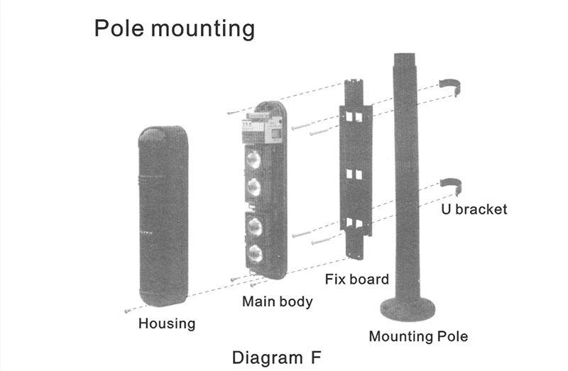 4 rays infrared barrier 06