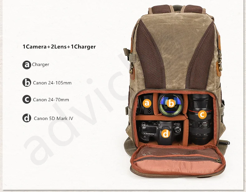 Новое поступление батик холст+ кожа водонепроницаемая сумка для камеры через плечо беззеркальная камера рюкзак фото камера SLR сумка