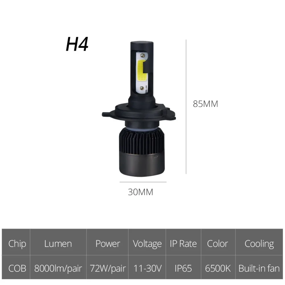 ATcomm H7 H1 светодиодный мини 12 В Автомобильные фары лампы H4 H11/H8/H9 9005/HB3 9006/HB4 Авто COB 8000лм 6500K 72 Вт 24 в супер белый