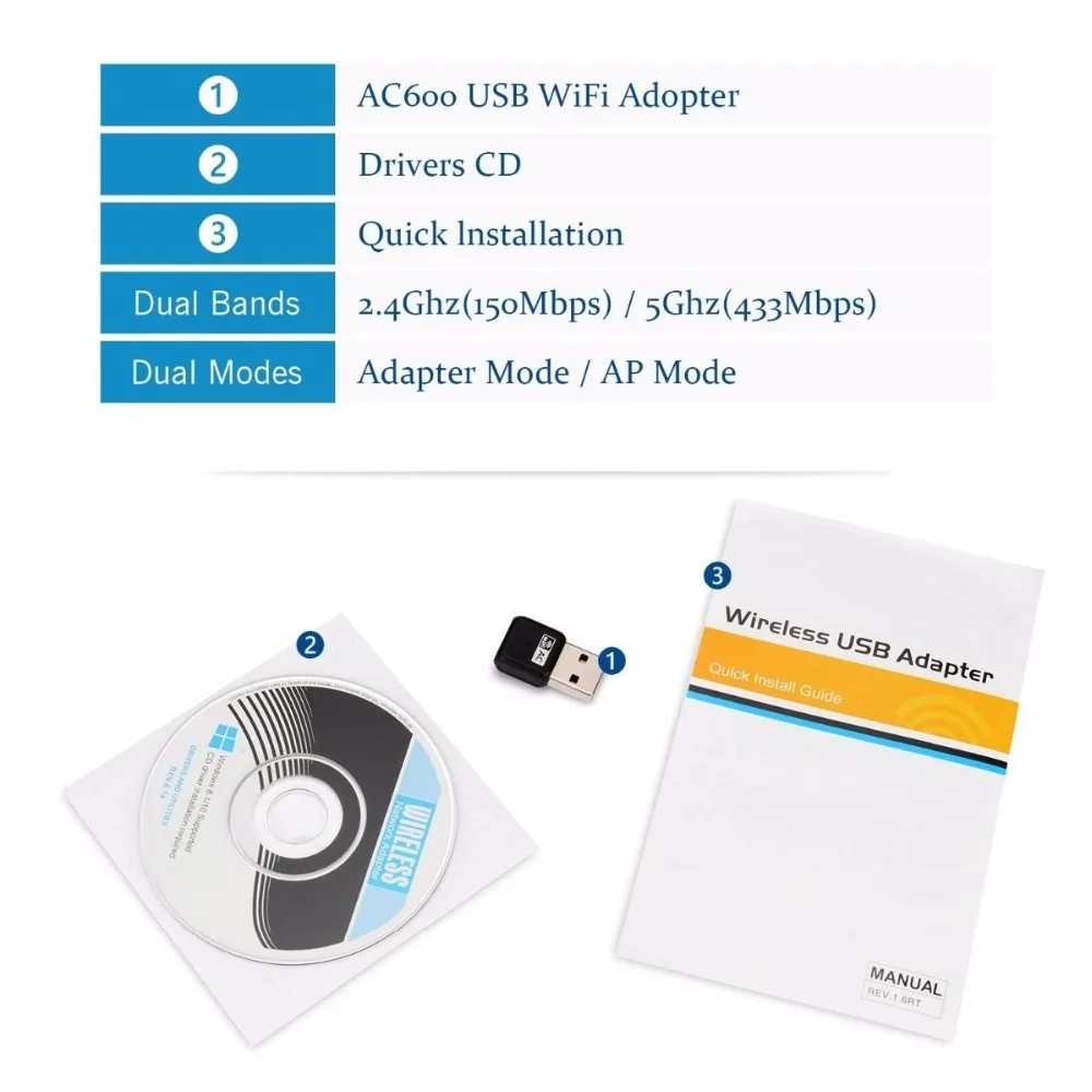 Мини AC600 двухдиапазонный 2,4/5 ГГц WiFi беспроводной N USB адаптер ключ 802.11a/b/g/n