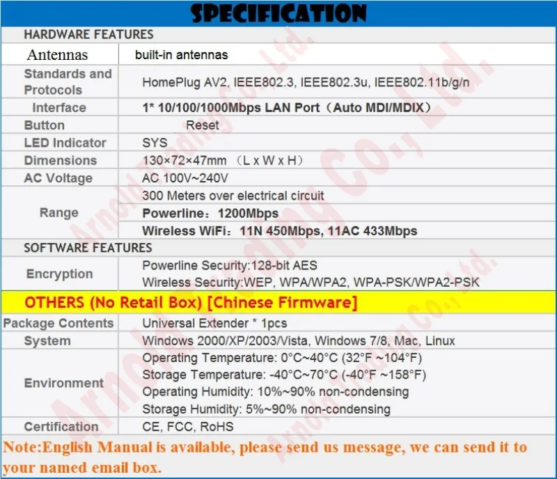 AC900 1200Mpbs Power Line -spec-R1