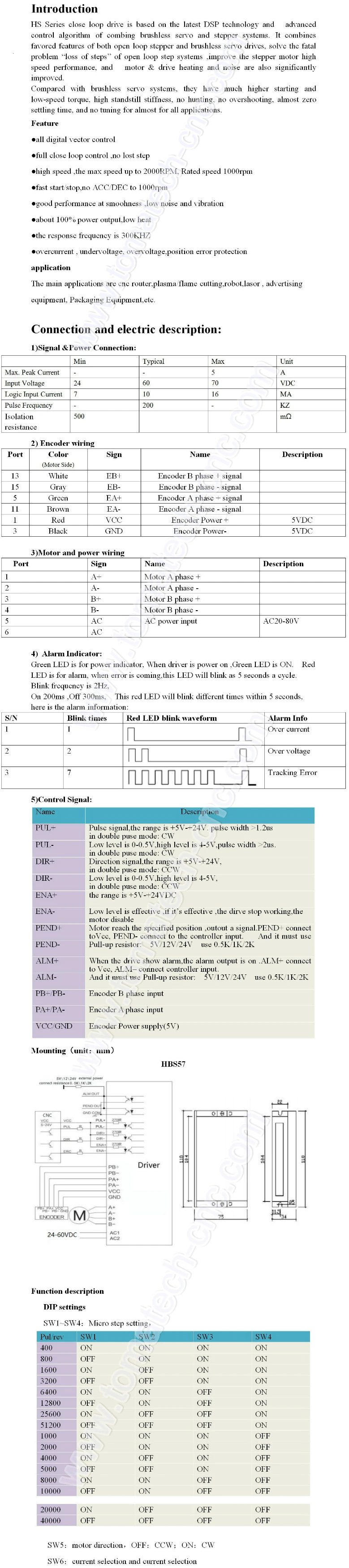 HBS57_meitu_2