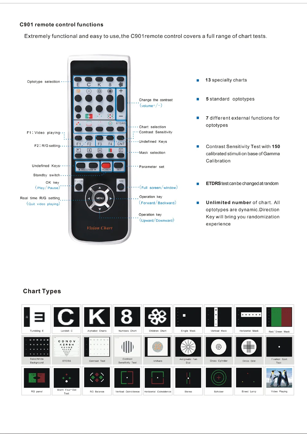 C901 catalogue__3-1