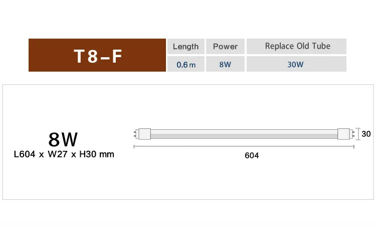 LED-T8T8F-p1-07