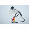 Car Electronics