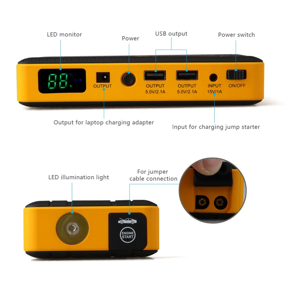 emergency fire starter