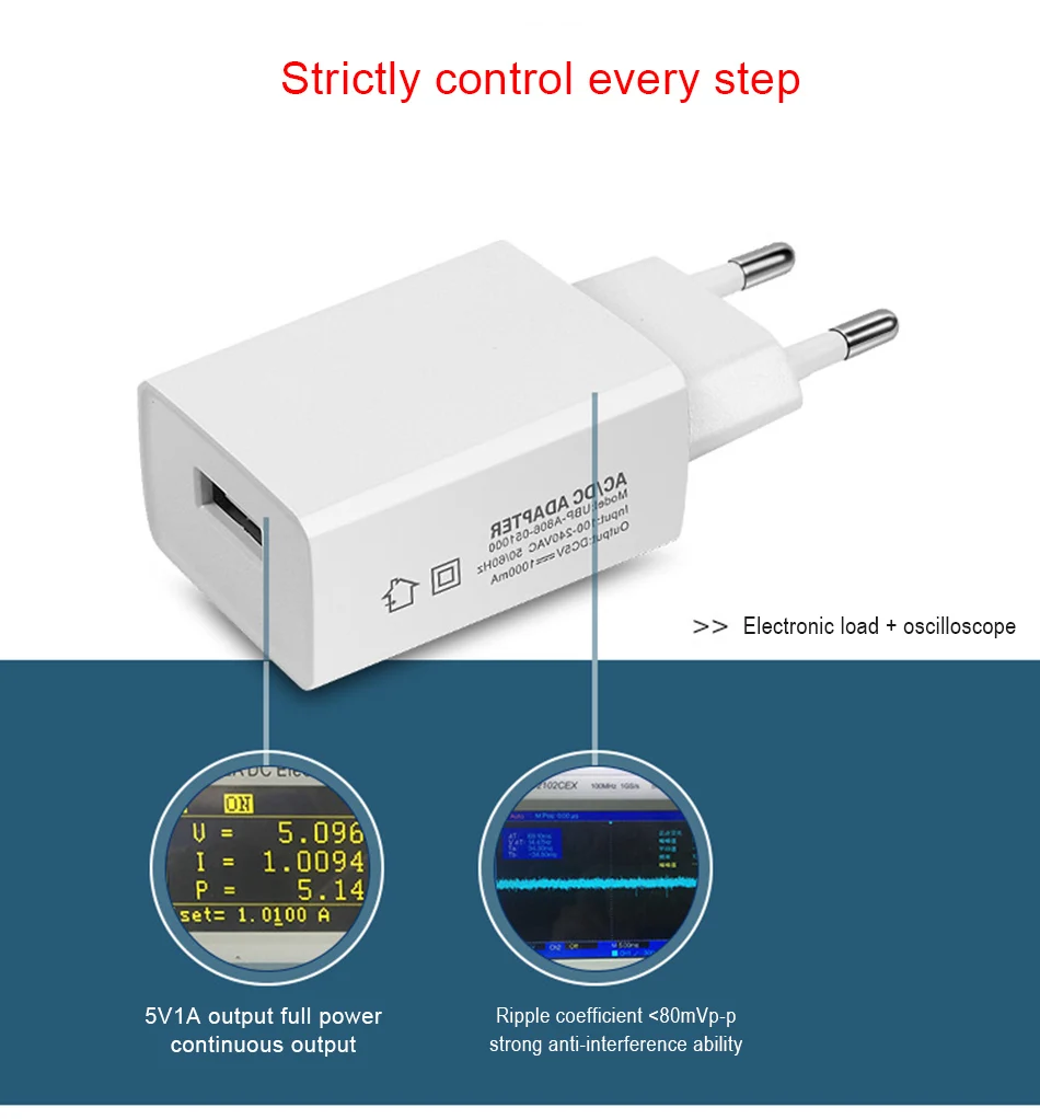 !ACCEZZ EU Plug Adapter Travel Wall Fast Charge For iPhone X 8 Samsung S9 S8 Universal Quick Charging Mobile Phone USB Charger  (2)
