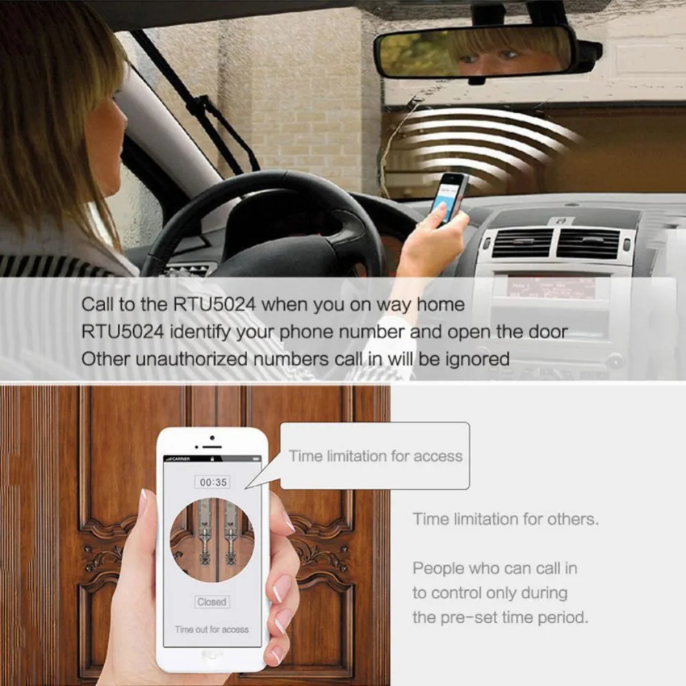 HonesThing GSM 3G SMS Gate Opener Garage Relay Switch Remote Control Access Controller Electric Door Operator RTU5024[200 Users] 8
