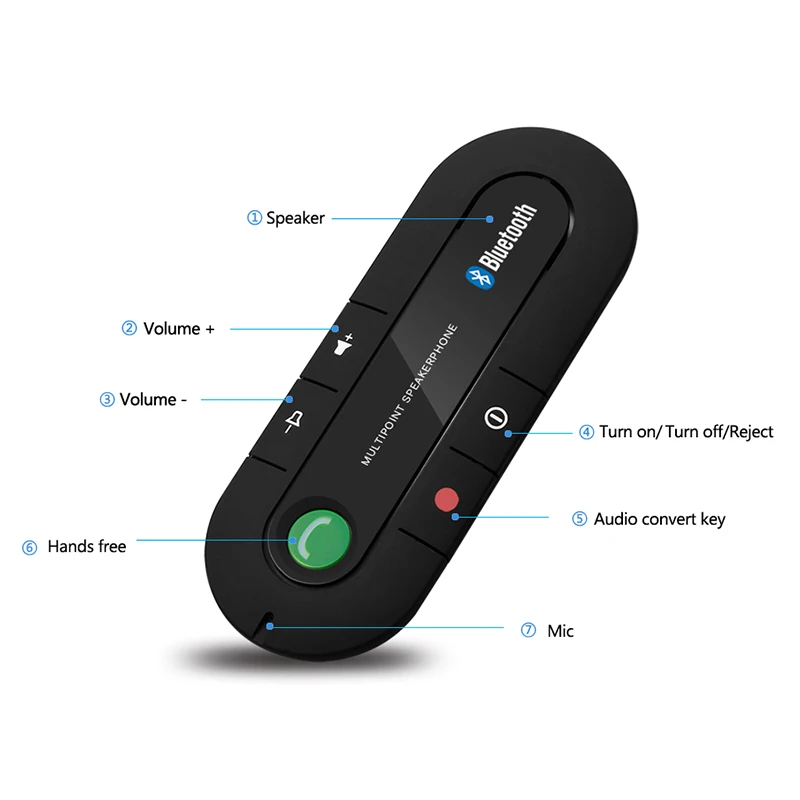 ANLUD Bluetooth Handsfree автомобильный комплект беспроводной динамик телефон MP3