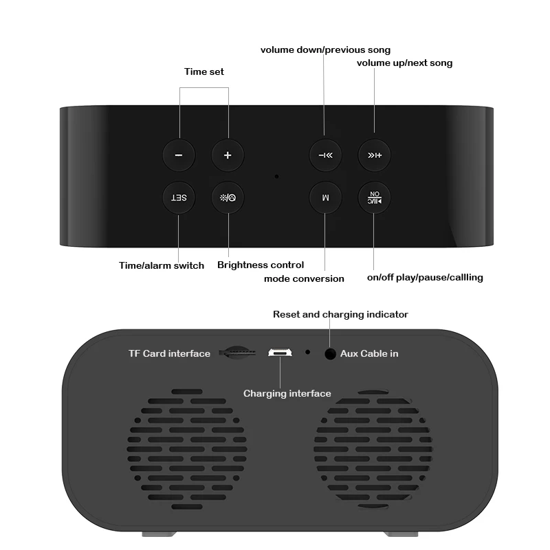 Стерео Bluetooth 5,0 динамик двойной громкий динамик будильник функция HIFI Громкая связь для телефона портативный динамик TF MP3