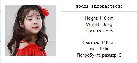 model