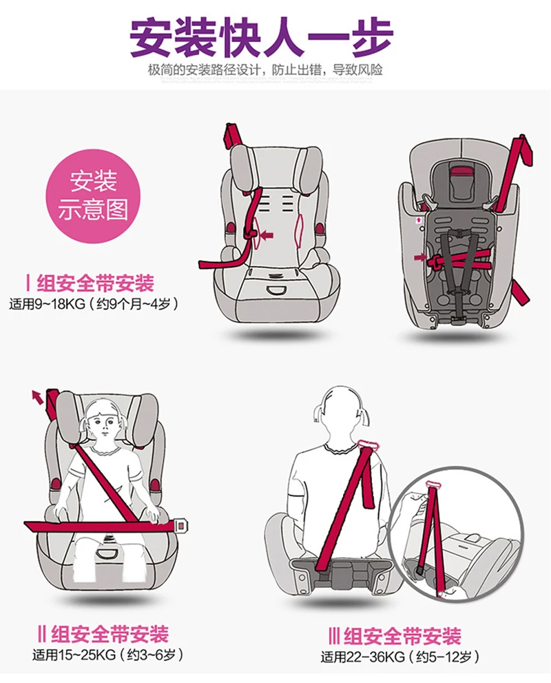 Детское Автокресло безопасности портативный ISOFIX жесткий интерфейс пять точек жгут 0-12 лет 3C Сертификация детские автокресла дропшиппинг