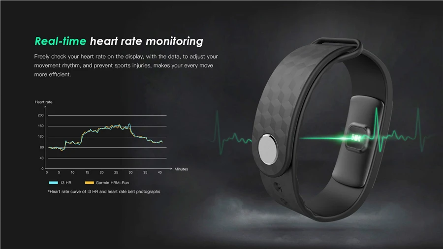  smart band (2)