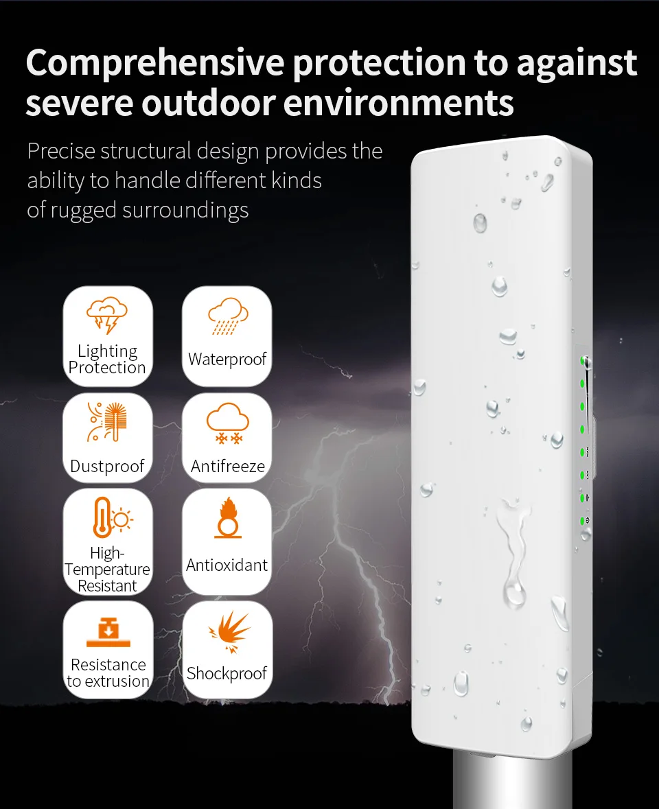 Comfast 300Mbps 5.8Ghz High Power Outdoor CPE 5-10km Wifi Directional Antenna 2*14dbi Wi-fi Access Point Wifi Base Station Route