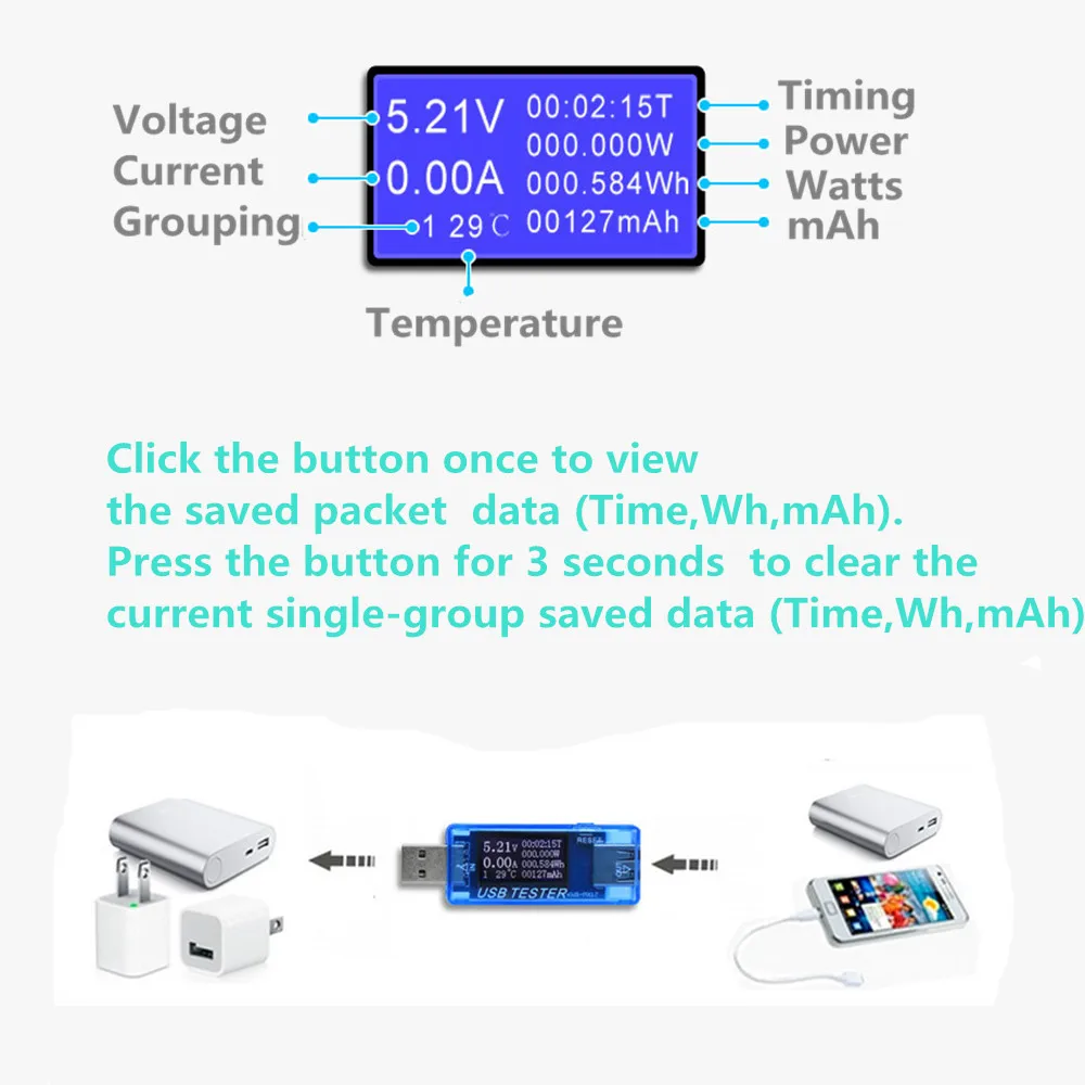 Модернизированный Version8/9/10 в 1 QC2.0 3,0 4-30 Ватт Электрический Мощность USB Ёмкость Напряжение тестер Измеритель величины тока монитор вольтметр Амперметр