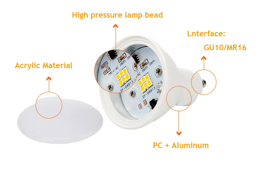 RP0431 LED Spotlight bulb HDK (9)