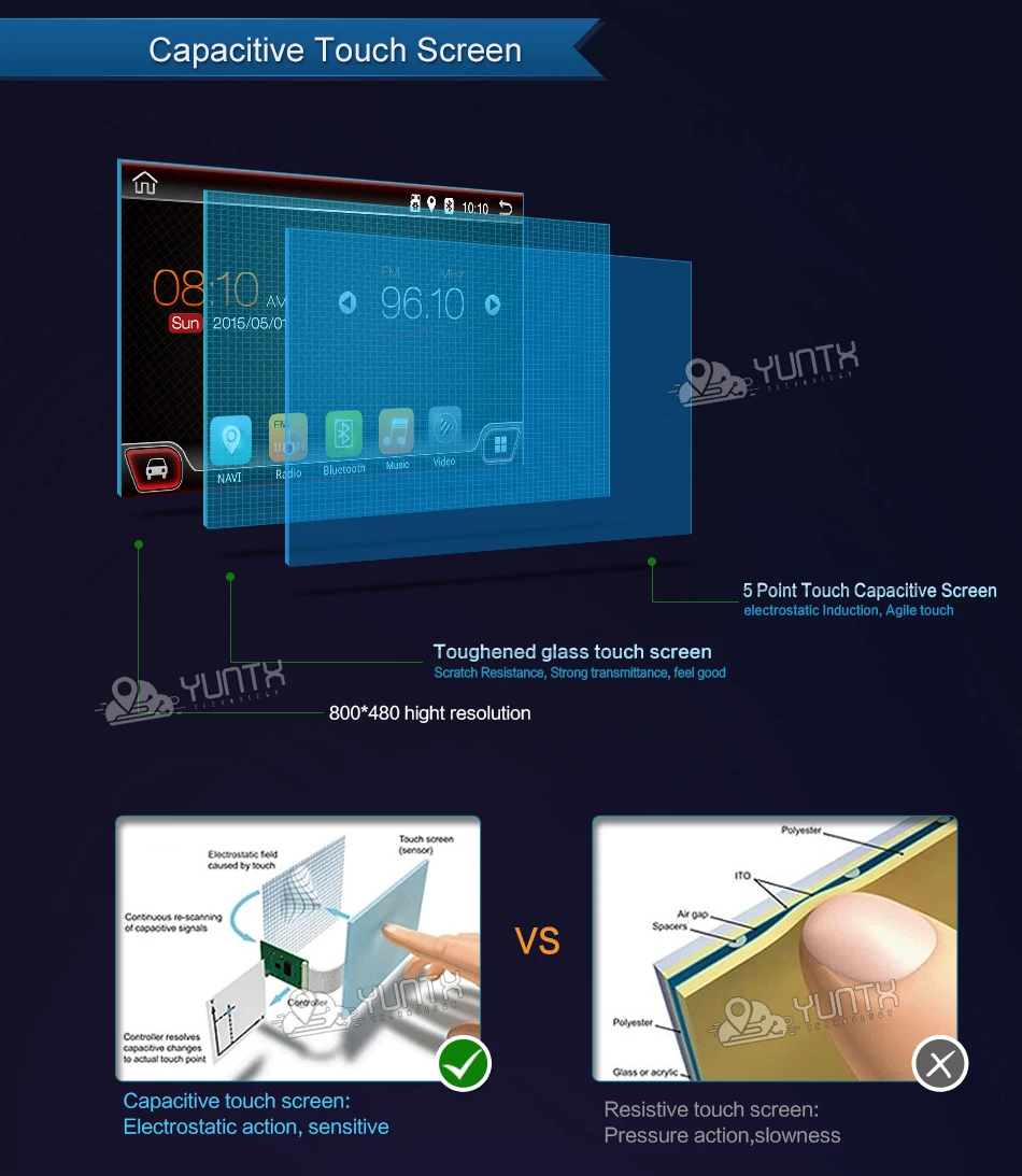 Clearance 7inch Android 6.0 Quad Core Motorized Detachable Multi-touch Screen One Din Car DVD Player with OBD2 and DAB+support 7 Clearance 7inch Android 6.0 Quad Core Motorized Detachable Multi-touch Screen One Din Car DVD Player with OBD2 and DAB+support 7