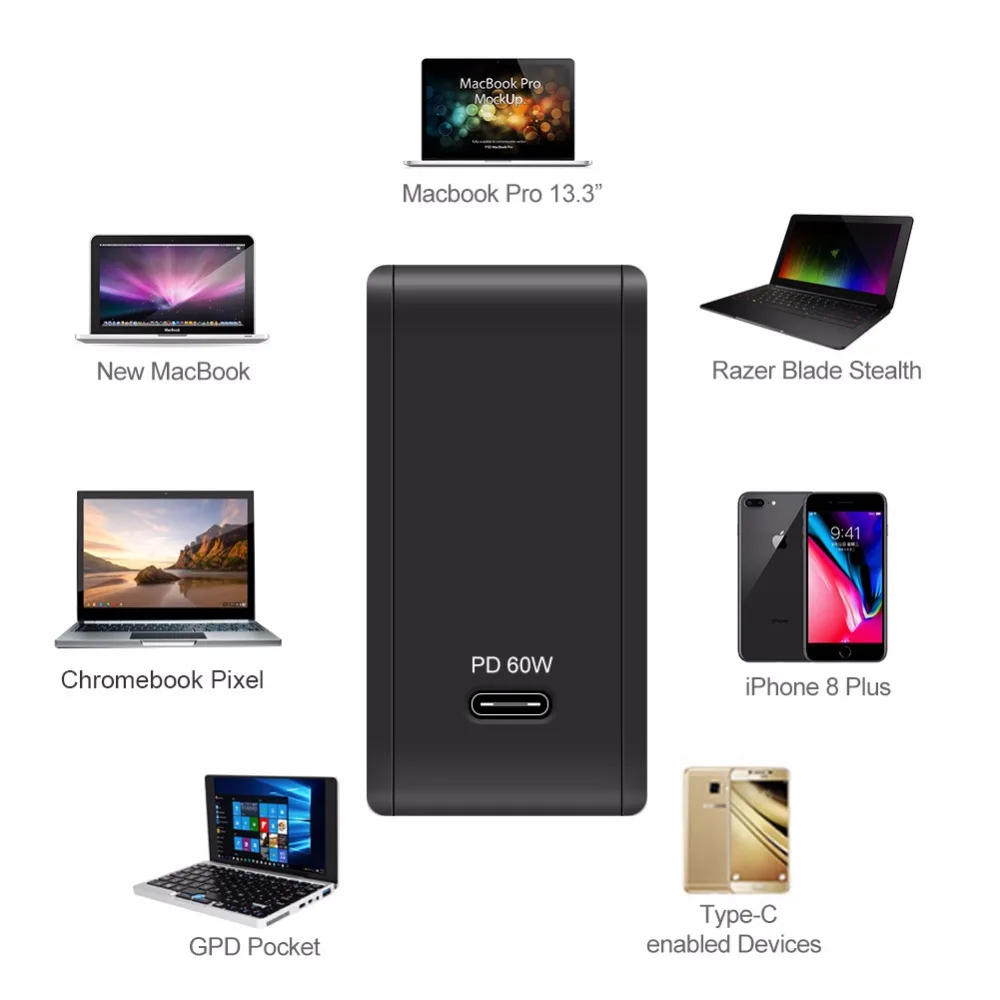 Cena YOJOCK 60W rodzaj usb C ładowarka ścienna zasilacz z zasilaniem dla Apple MacBook iPhone XS XR Xiaomi USB C ładowarka pd