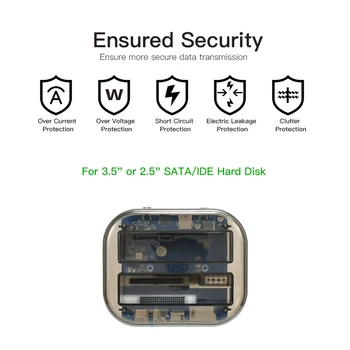 

HDD Docking Station USB 3.0 HDD Hard Disk Drive Docking Station Multifunctional Docking Base USB3.0 for 2.5 Inch 3.5" IDE/SATA