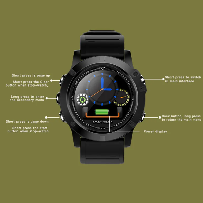 Спортивные Смарт-часы 696 L11, измеритель пульса, кровяного давления, шагомер L11, Смарт-часы, IP68, водонепроницаемые, для плавания, для IOS, Android, телефона