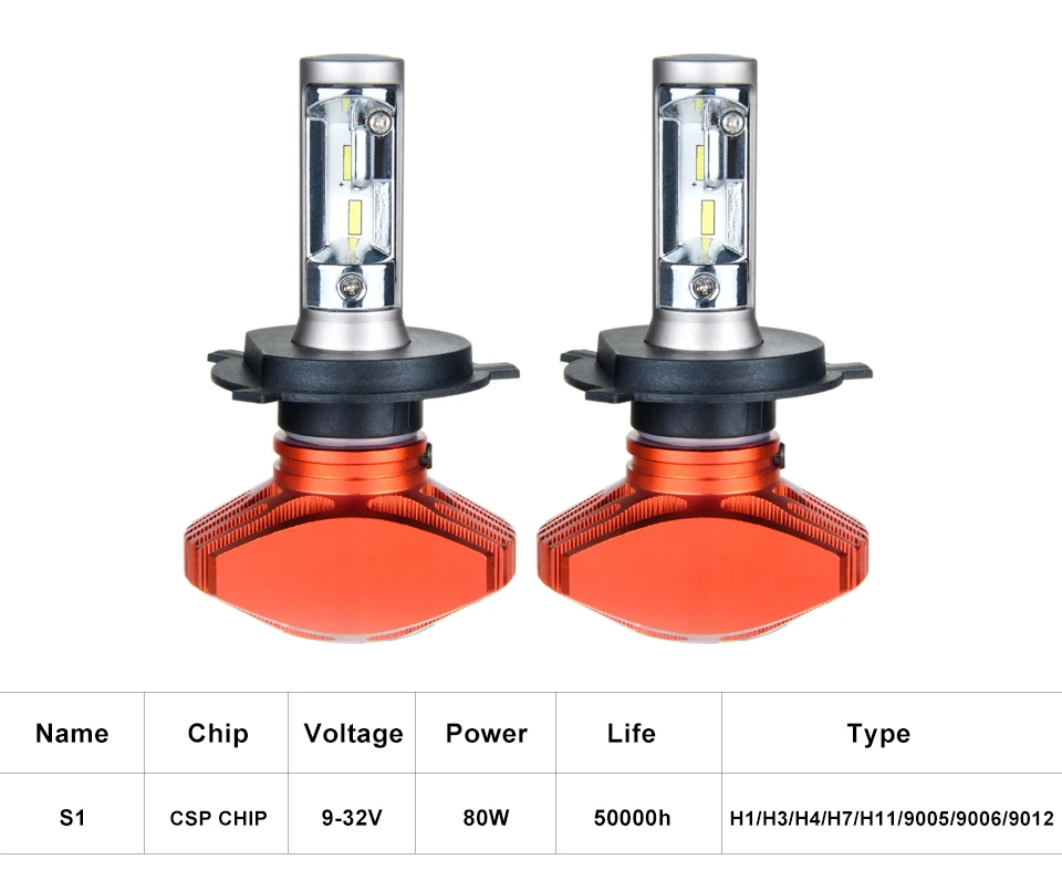 Zdatt AcooSun H4 Led Car Fanless Bulb H7 Led Auto headlight H1 H11 Fog Lamp 6500K DC12V 9006 Led CSP Chips 80Wset 9005 LED Auto Light (8)