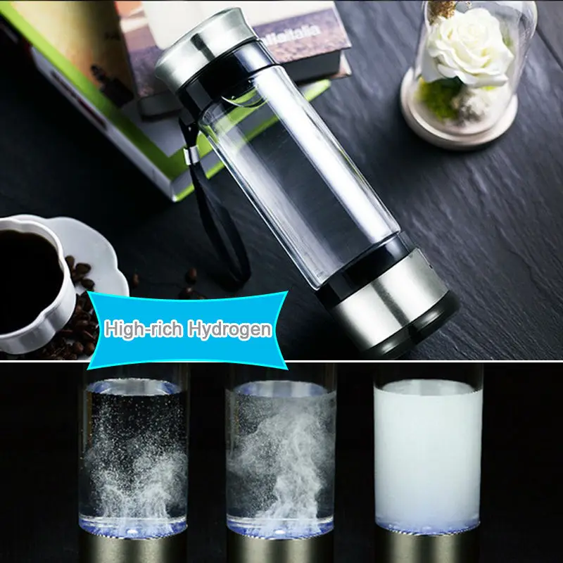 hydrogenionizer