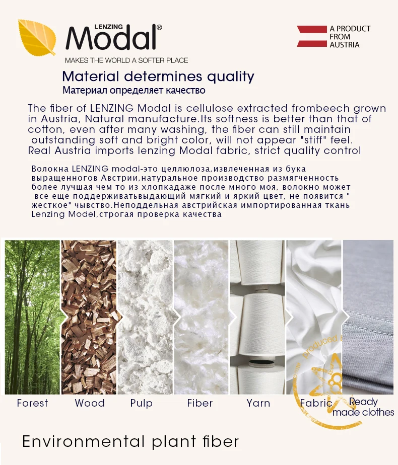 modal