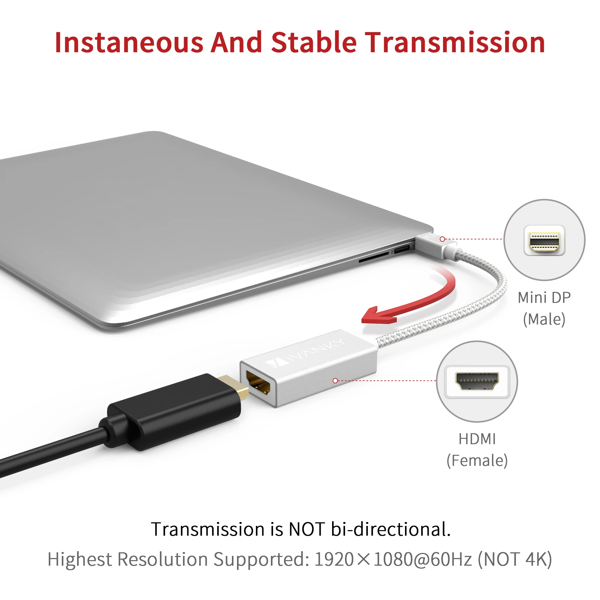 [2 PACK] iVANKY 1080P @ 60Hz Mini DP (Male) к HDMI (Female) адаптер Thunderbolt для MacBook Air| |