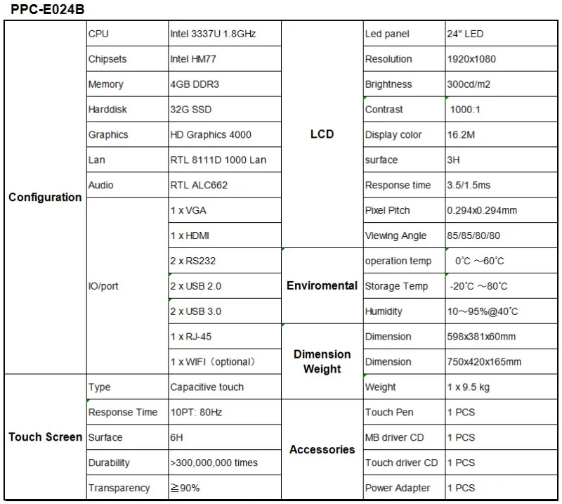 QYT 24 дюймов i5 3337U 1,8 ГГц промышленных встроенных ПК WinCE Linux с Lan RJ45 RS232 все-в-одном Панель компьютеров 1920x1080