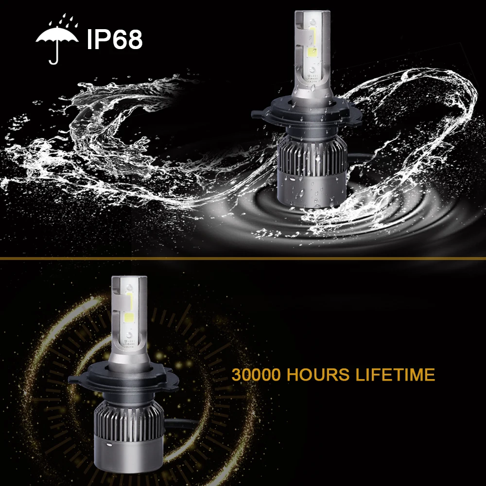 2 шт. головной светильник h4 led H1 H3 H7 H11 9005 9006 hb3 hb4 9012 светодиодные автомобильные