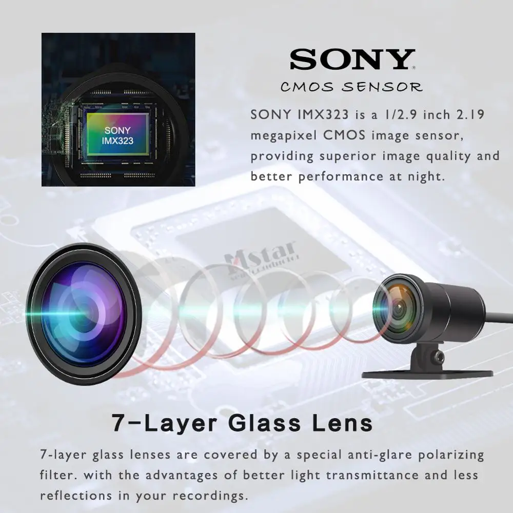 SYS VSYS M2F Pro WiFi Motorcycle Dash Cam 2CH 1080P SONY IMX323 170 Degree Wide Angle Fish Eye Lens