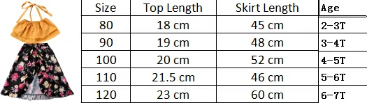 size