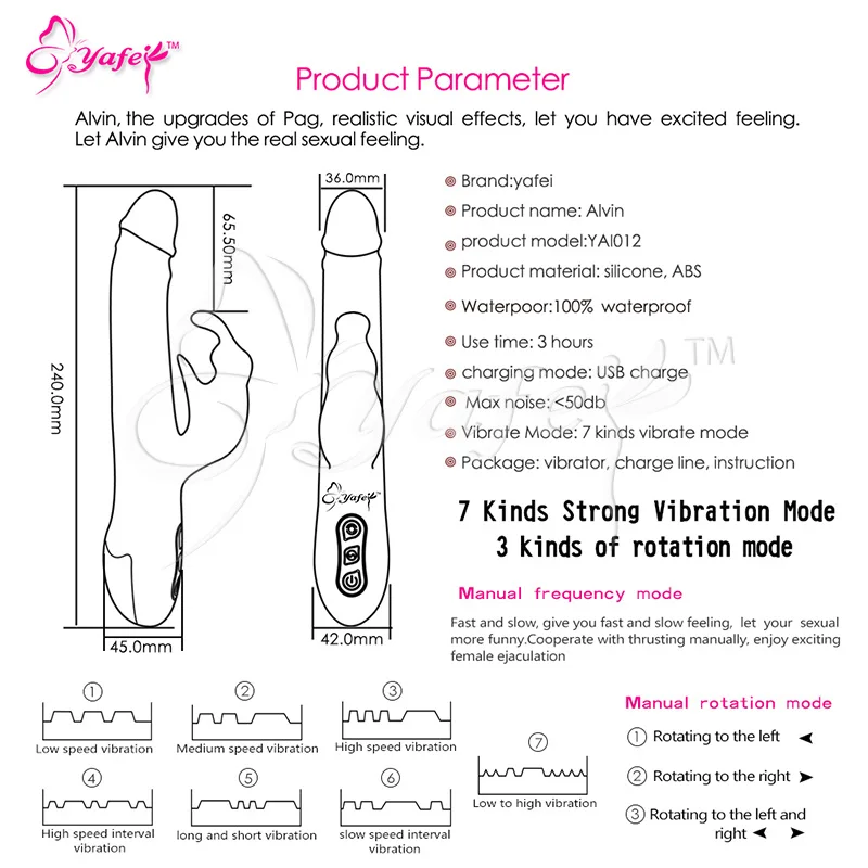 Sex Product  (1)