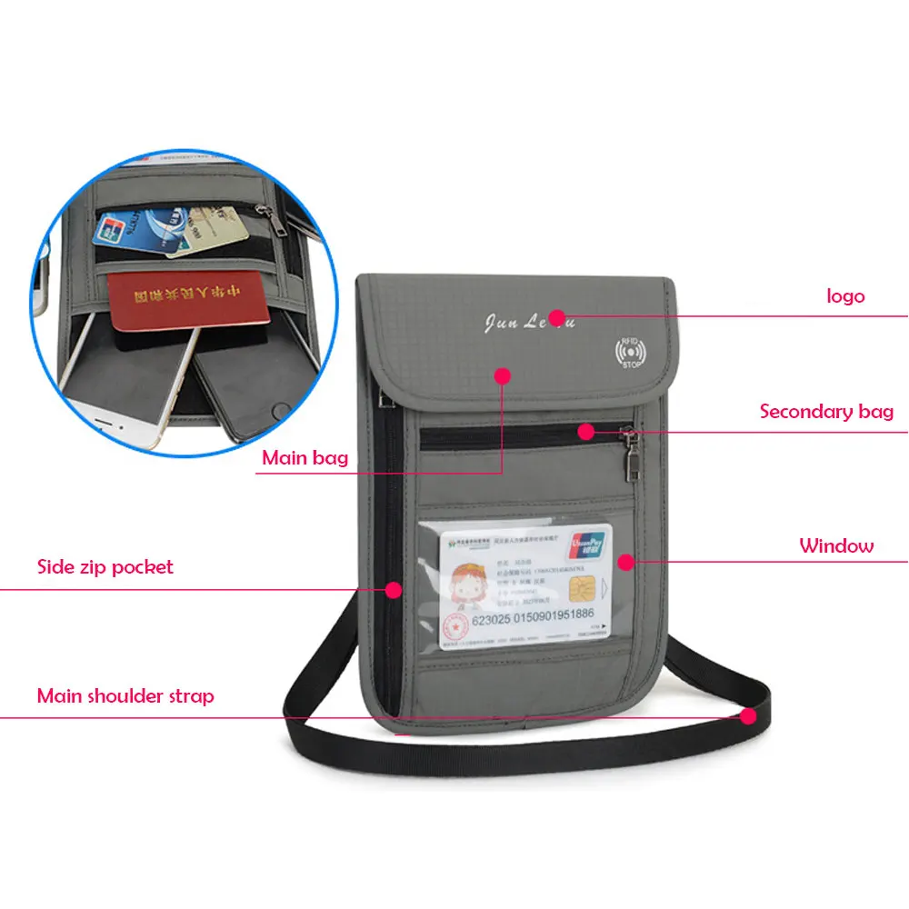 Шейный подвесной чехол для паспорта, кошелек, держатель для ID, клатч для хранения денег, сумка для путешествий, многофункциональная RFID посылка для кредитных карт