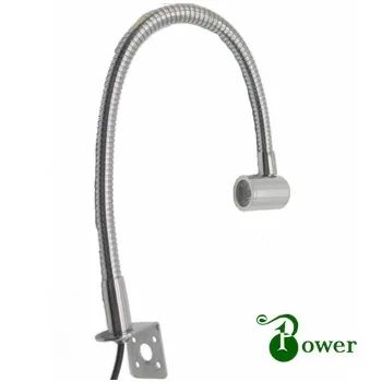 industrial equipment led lighting