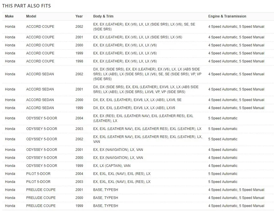 Восстановленное основное реле в сборе для Hon-da OEM 39400-S84-003 39400S84003