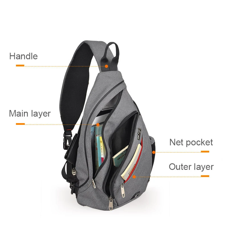  Mixi Men Sling Backpack One Shoulder Bag Boys Student School Bag University Work Travel Versatile 2 - 32987342983