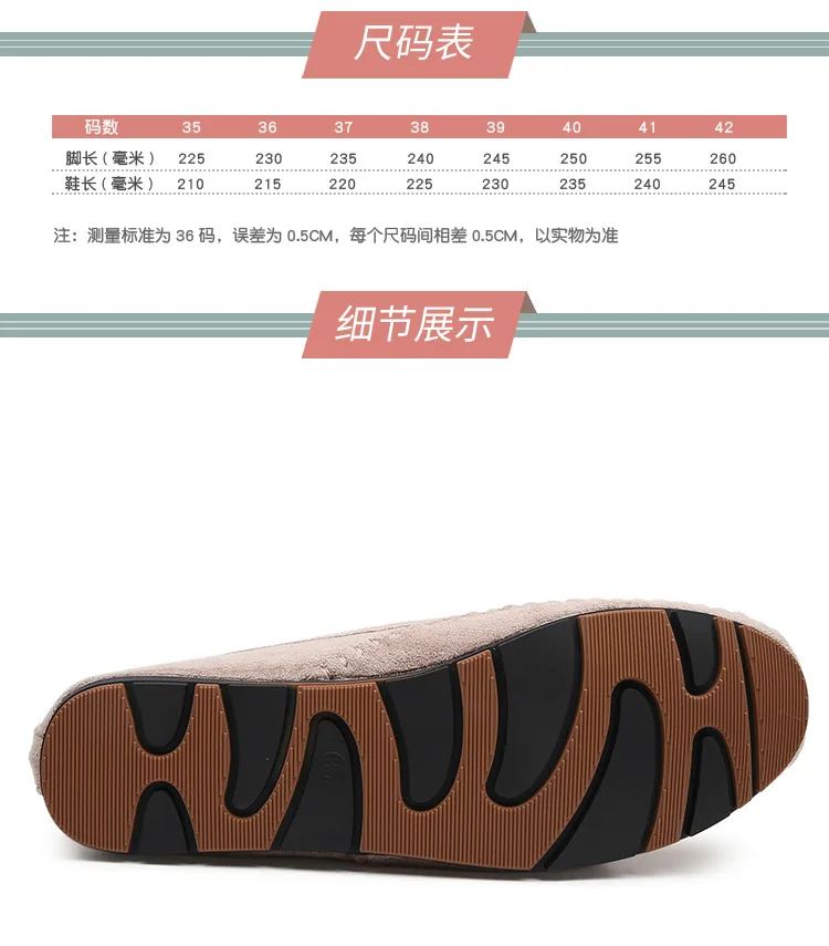 描述5
